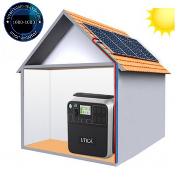 1kWp/ 6.8m² Roof Surface Area Required For UTICA® MobileGrid Generator 1000-1000 (Off-Grid Solution)