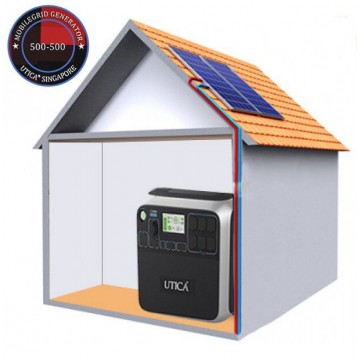 500Wp/ 3.4m² Roof Surface Area Required For UTICA® MobileGrid Generator 500-500 (Off-Grid Solution)