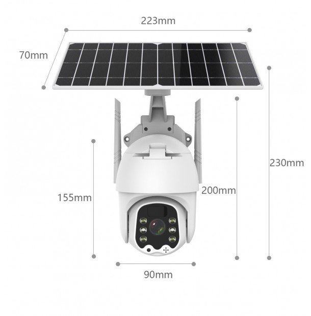 Solar Powered Devices